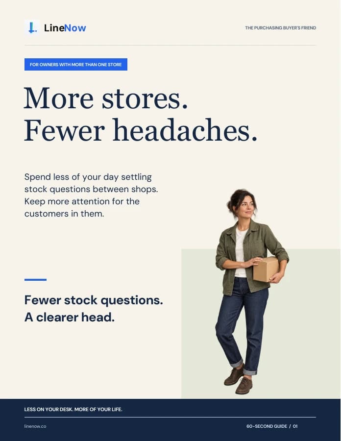 Cover of More stores. Fewer headaches.